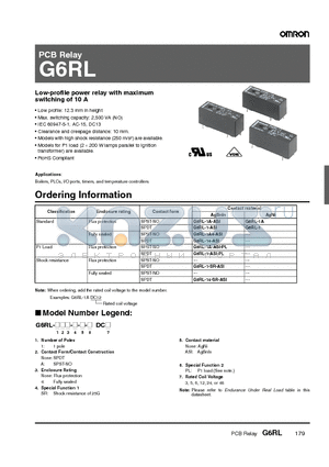 G6RL-1A4-ASI datasheet - PCB Relay