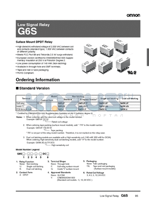 G6SK-2F datasheet - Low Signal Relay