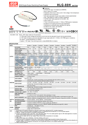 HLG-80H-20 datasheet - 80W Single Output Switching Power Supply