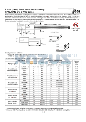 G71B datasheet - T 1-3/4 (5 mm) Panel Mount Led Assembly