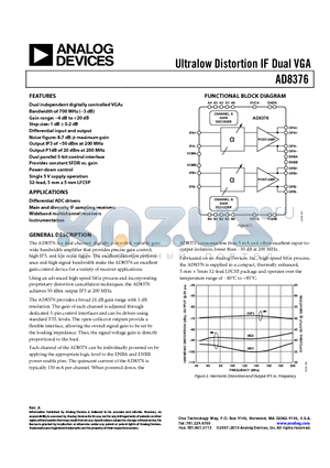 AD8376-EVALZ datasheet - Ultralow Distortion IF Dual VGA
