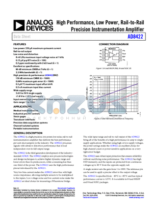 AD8422 datasheet - High Performance, Low Power, Rail-to-Rail Precision Instrumentation Amplifier