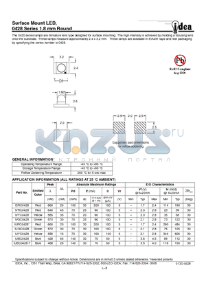 ISRC0428 datasheet - Surface Mount LED
