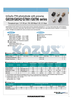 G7881-23 datasheet - InGaAs PIN photodiode with preamp