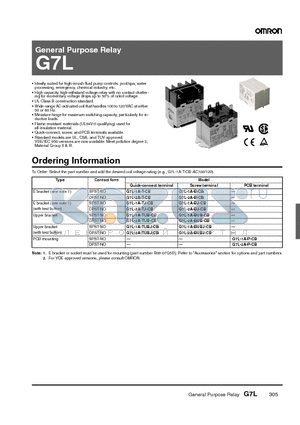 G7L-1A-T-CB datasheet - General Purpose Relay