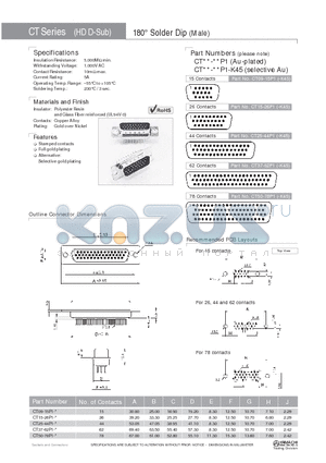 CT09-15P1 datasheet - 180` Solder Dip