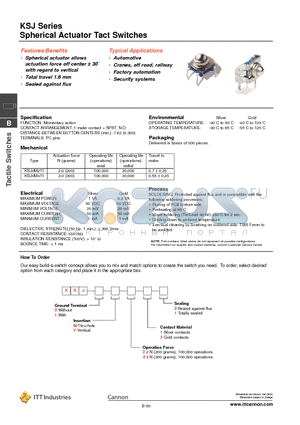 KSJ1M410 datasheet - Spherical Actuator Tact Switches
