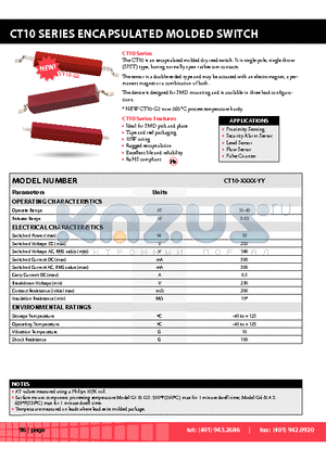 CT10-1532-G2 datasheet - Tape and reel packaging