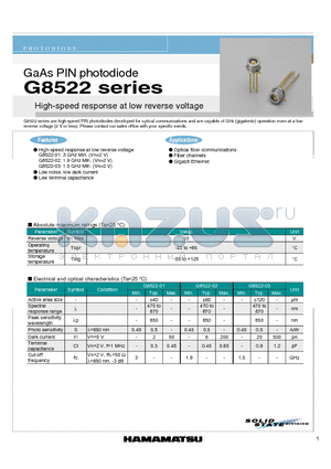 G8522-02 datasheet - GaAs PIN photodiode