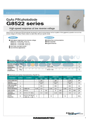 G8522-03 datasheet - GaAs PIN photodiode
