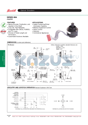 60A00-2-040P datasheet - SERIES 60A Joystick