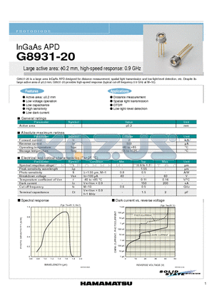 G8931-20 datasheet - InGaAs APD