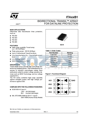 ITA18B1 datasheet - BIDIRECTIONAL TRANSIL ARRAY FOR DATALINE PROTECTION