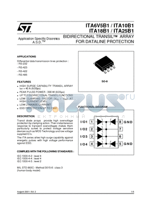 ITA25B1RL datasheet - BIDIRECTIONAL TRANSILTM ARRAY FOR DATALINE PROTECTION