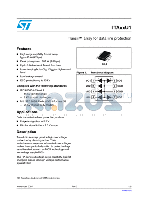 ITA25U1RL datasheet - Transil array for data line protection