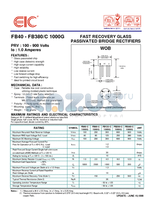 FB250-C1000G datasheet - FAST RECOVERY GLASS PASSIVATED BRIDGE RECTIFIERS