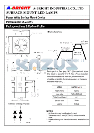 61-24UWC datasheet - Power White Surface Mount Device