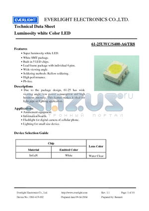 61-25-UWC-S400-A6-TR8 datasheet - Luminosity white Color LED