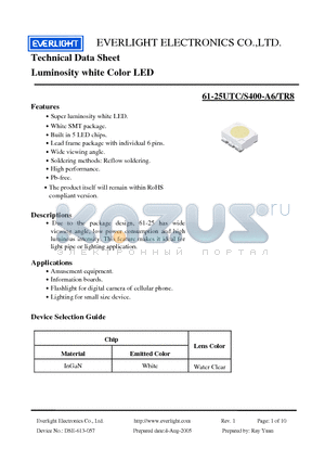 61-25UTC/S400-A6/TR8 datasheet - Luminosity white Color LED