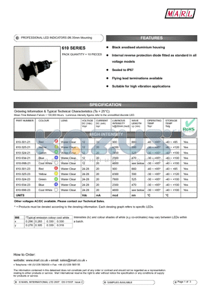 610-301-21 datasheet - PROFESSIONAL LED INDICATORS 6.35mm Mounting