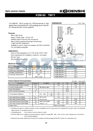 KSM-902TM1T datasheet - Optic receiver module