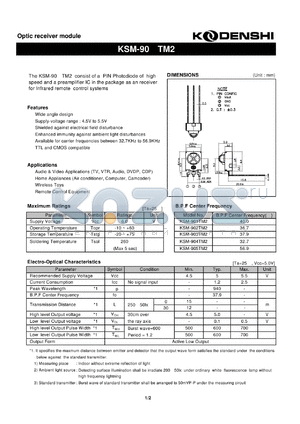KSM-902TM2 datasheet - Optic receiver module