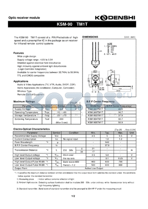 KSM-905TM1T datasheet - Optic receiver module