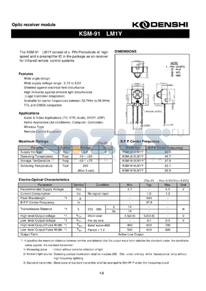 KSM-912LM1Y datasheet - Optic receiver module