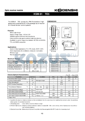 KSM-913TE5 datasheet - Optic receiver module