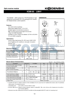 KSM-951LM4Y datasheet - Optic receiver module