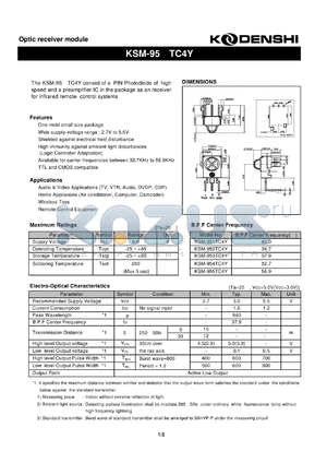 KSM-951TC4Y datasheet - Optic receiver module