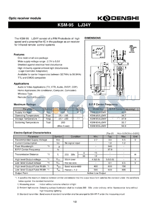 KSM-951LJ34Y datasheet - Optic receiver module