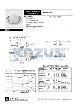 DSW16282 datasheet - Switch SPST