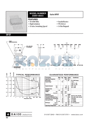 DSW18033 datasheet - GaAs SPST