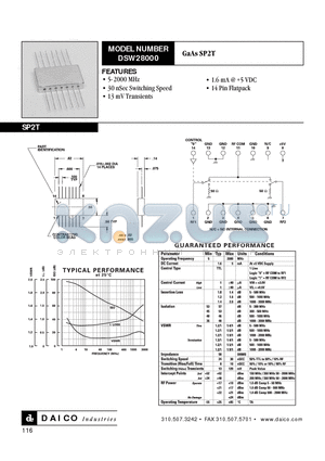 DSW28000 datasheet - GaAs SP2T