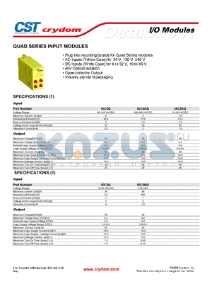 IAC5EQ datasheet - Plug into mounting borards for Quad Series modules