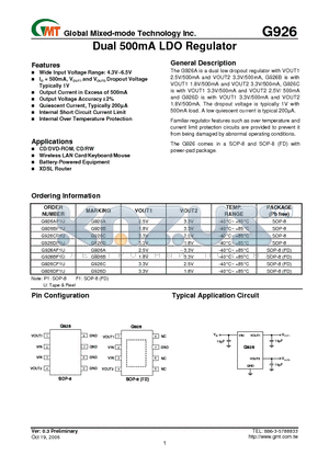 G926B datasheet - Dual 500mA LDO Regulator