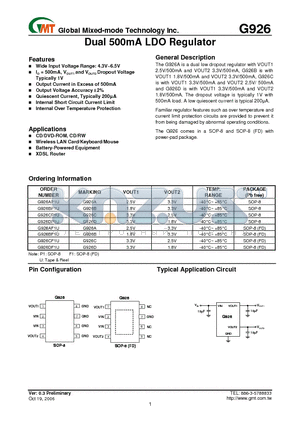 G926AF1U datasheet - Dual 500mA LDO Regulator