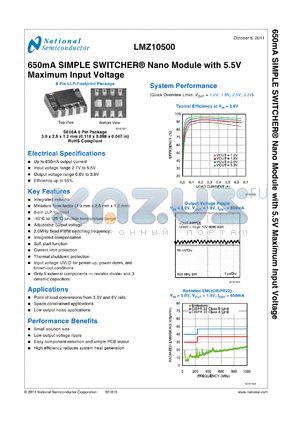 LMZ10500 datasheet - 650mA SIMPLE SWITCHER^ Nano Module with 5.5V Maximum Input Voltage