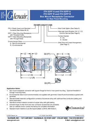 ITH03FPR20PW datasheet - Box Mount Receptacle Connector