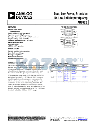 AD8622 datasheet - Dual, Low Power, Precision Rail-to-Rail Output Op Amp