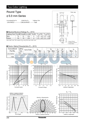 LN11WP23 datasheet - Two Color Lighting