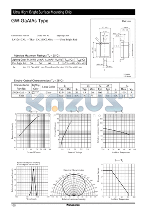 LN1261CAL datasheet - Ultra Hight Bright Surface Mounting Chip