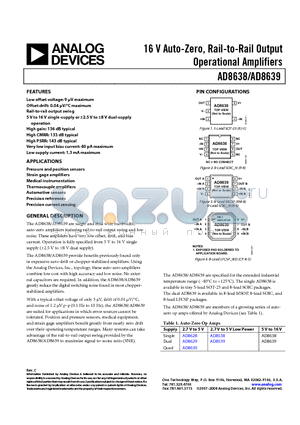 AD8638ARZ-REEL7 datasheet - 16 V Auto-Zero, Rail-to-Rail Output Operational Amplifiers