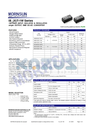 IB0505XT-W75 datasheet - single OUTPUT, SMD DC-DC CONVERTER