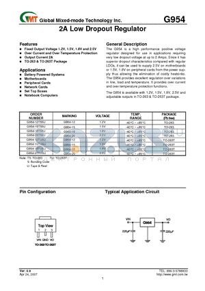 G954-12TU5U datasheet - 2A Low Dropout Regulator