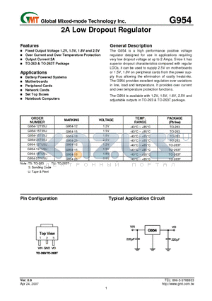 G954-15 datasheet - 2A Low Dropout Regulator