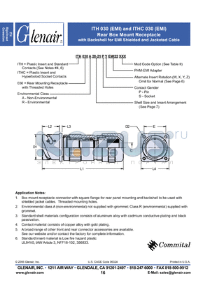 ITHC030A22PX datasheet - Rear Box Mount Receptacle
