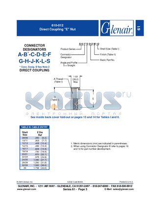 610AS012 datasheet - Direct Coupling 