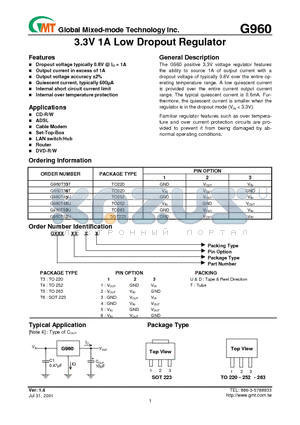 G960 datasheet - 3.3V 1A Low Dropout Regulator